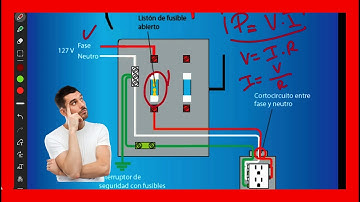 ⚡⚡ANALIZA FALLAS ELECTRICAS desde CERO | CORTOCIRCUITO