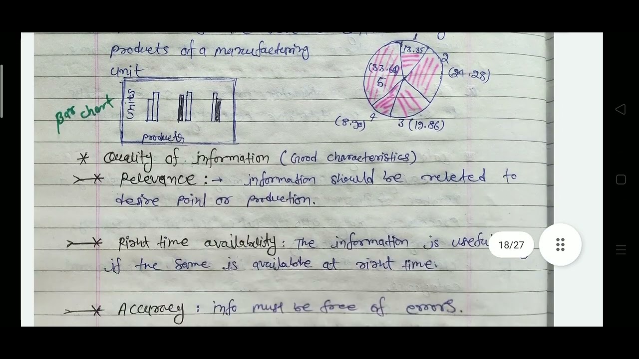 AMIE Section A Mechanical engineering notes part 2 by Digital class ...