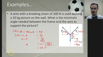3 3c1 Static equilibrium