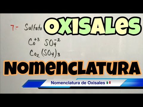 Nomenclatura de SALES OXISALES (nombre y fórmula)