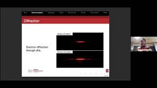 Post-modern cryptography – How quantum computers are already changing the world.