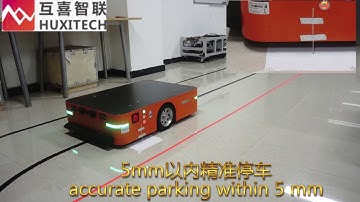 Magnetic Navigation AGV for High Precision Parking