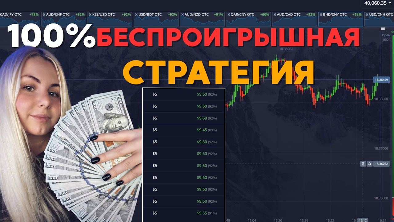Беспроигрышная стратегия для торговли на Pocket Option | Бинарные опционы | Торговля на OTC