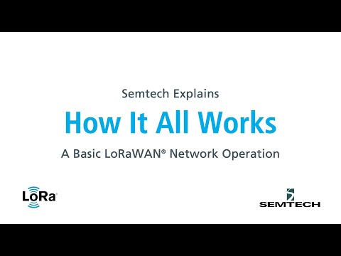 Basic LoRaWAN Network Operation: How it All Works