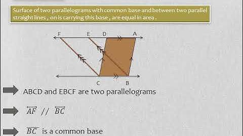Equality of areas of two parallelograms prep 2 (maths)
