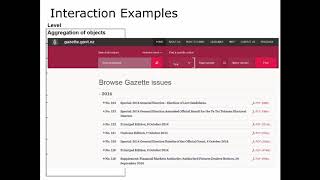 BitCuratorEdu: Introduction to the BitCurator Environment for Educators