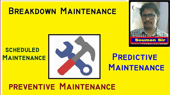 Breakdown Maintenance - Scheduled Maintenance - Preventive Maintenance - Predictive Maintenance
