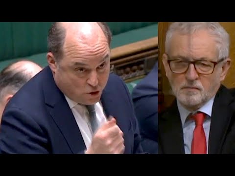 Video: Hvorfor er Labour en avledet etterspørsel?