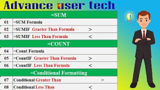 SUMIF Greater Than || COUNTIF Greater Than || COUNTIF Formula in Excel Hindi Urdu || Excel Tutorial
