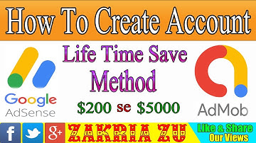 How To Create Google AdMob AdSense Account And Earn Money From Apps Urdu/Hindi By Zakria 2018