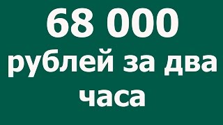 Обучение трейдингу с нуля 68000 рублей за два часа Обучение трейдингу с нуля 68000 рублей за два часа