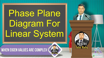 Phase plane diagram for linear system, when eigen values are complex,