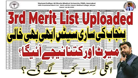 SZABMU 3rd Merit List Uploaded | College Wise Merit Analysis