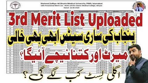 SZABMU 3rd Merit List Uploaded | College Wise Merit Analysis