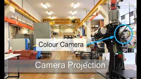 Dynamic 3D Perception: Indoor Object Tracking