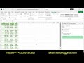 Exp22_Excel_Ch10_CumulativeAssessment - Movie Rentals Excel Ch10 CumulativeAssessment Movie Rentals