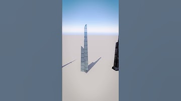 The Future Tallest Buildings on Earth