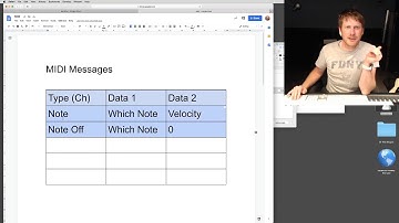 MIDI Lesson for A Level Music Technology