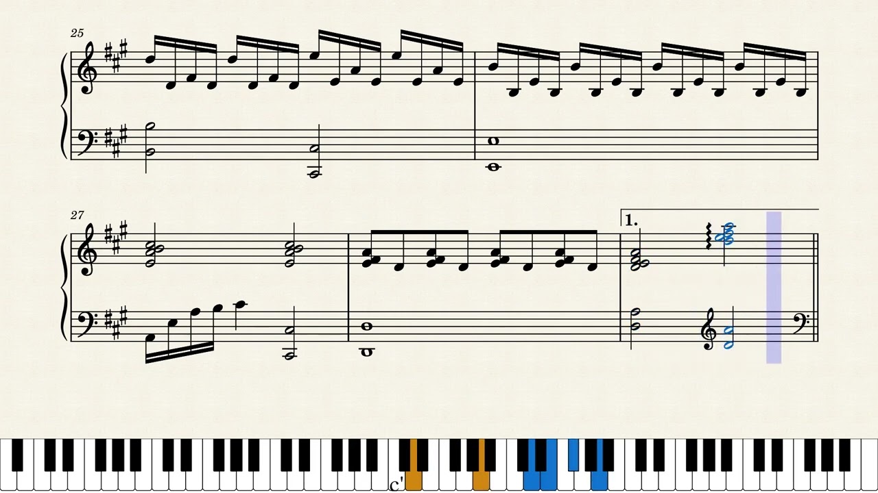 Vida em Abundância - Partitura Piano