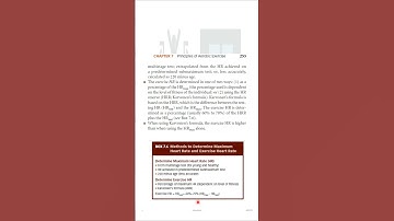 Heart Rate Reserve/Karvonen Formula/Question 50/SVNIRTAR MPT 2022 Paper Solution with Explanation🧑‍🏫