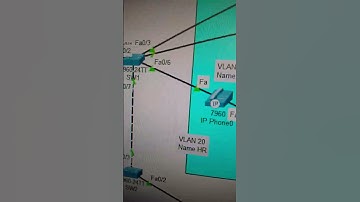 How to configure cisco switch port as trunk #ciscoccna #networksimulation