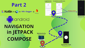 🚀 Android Navigation in Jetpack Compose | Part 2 - Firebase Auth & Reusable UI Components