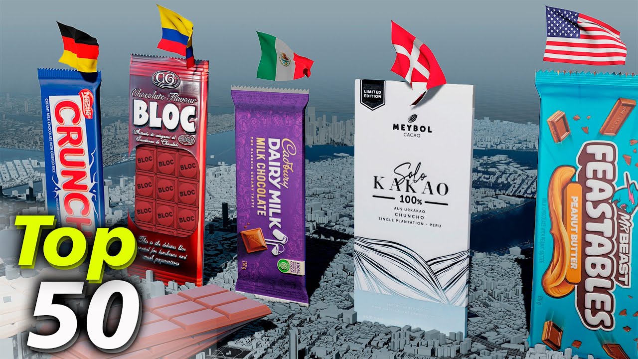 Best Chocolate In The World 2027