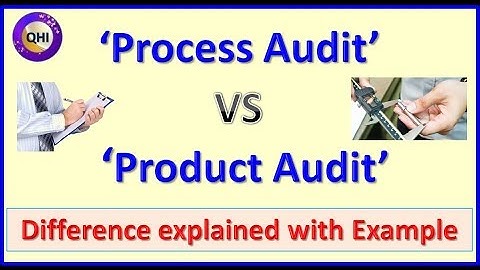 “Process Audit” VS “Product Audit” – Differences explained with example