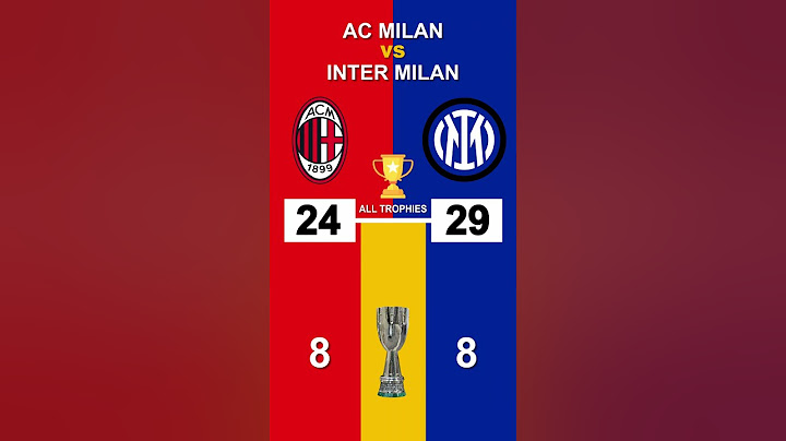 AC Milan vs Inter Milan | Comparison All Trophies | JC - Soccer Global