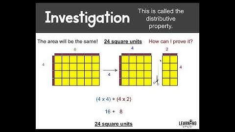 Tuesday, April 14 Bridges Unit 5 Module 4: Adding Areas - Google Slides