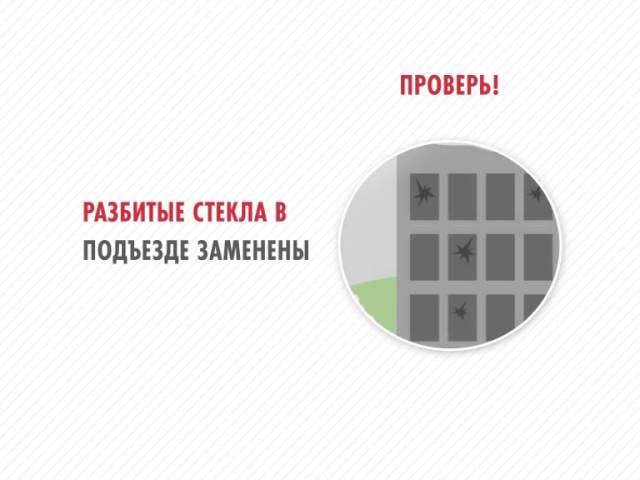 повышение энергоэффективности аннотация