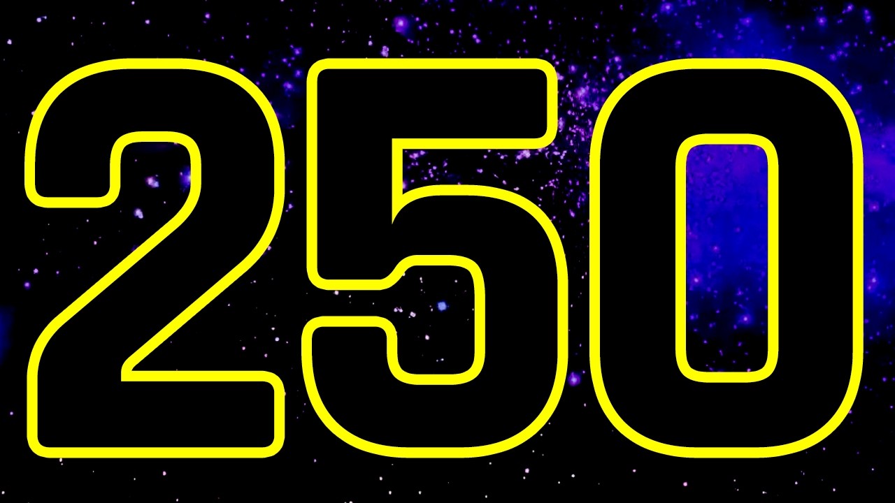 Character Spotlight - Episode 250: Celebrating 250 Episodes