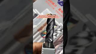 Cost Optimization: Reduce per-part machining costs by 20%, driving productivity and profitability.