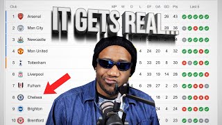 Chelsea Nottingham Forest Draw Shows Potter, Boehly, Mount, Havertz, Sterling 🤮  TOTAL REVAMP! screenshot 3