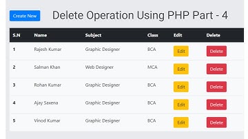 Delete Operation Using PHP Part - 4 | Crud Operation in PHP with Mysql 2022 | CodeWithNizami.