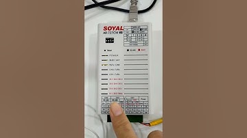 SOYAL READER - WG - NETWORK CONVERTER CONFIGURATION