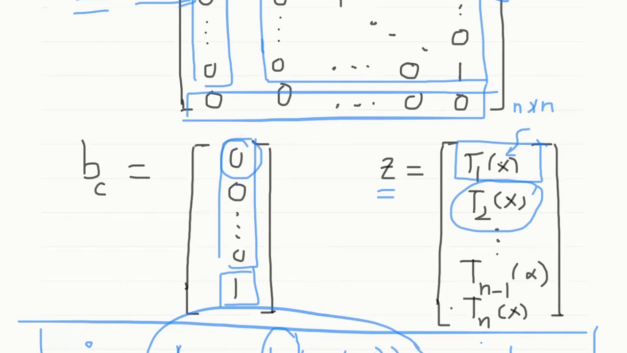 L 12 Input-State Linearization