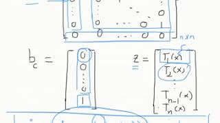 L 12 Input-State Linearization