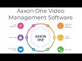 Axxon one management software