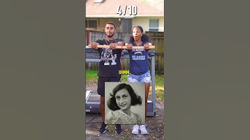 Who Are These People From History? Quiz