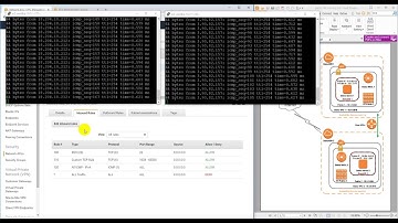 5. AWS Intra-Region VPC Peering Hands on Lab