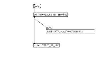 Tutorial Pure Data + Automatonism II