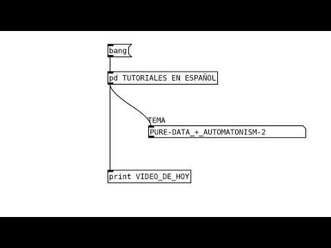 Tutorial Pure Data + Automatonism II