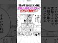 国を襲われたお姫様、究極の選択を迫られて… #漫画 #漫画紹介