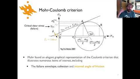 Geodynamics - Lecture 11.4: Mohr-Coulomb criterion I