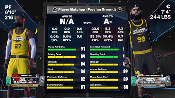 BEST 2 WAY STRETCH SLASHER BUILD ON NBA 2K26 IS A PROBLEM FOR EVERY 7
