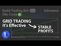 📈How to make a trading bot mt5 - Mastering Martingale Grid Trading Strategies (it's Effective)