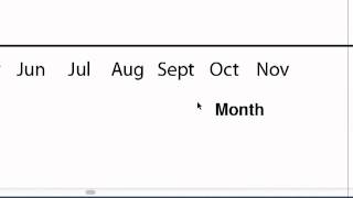How to Make a Bar Chart for a Scientific Publication