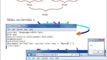 vbScript | Operasi Perbandingan