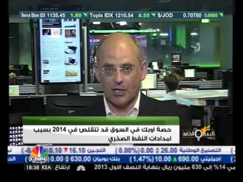 النفط والطاقة اكتشاف حقل نفطي جديد في الكويت